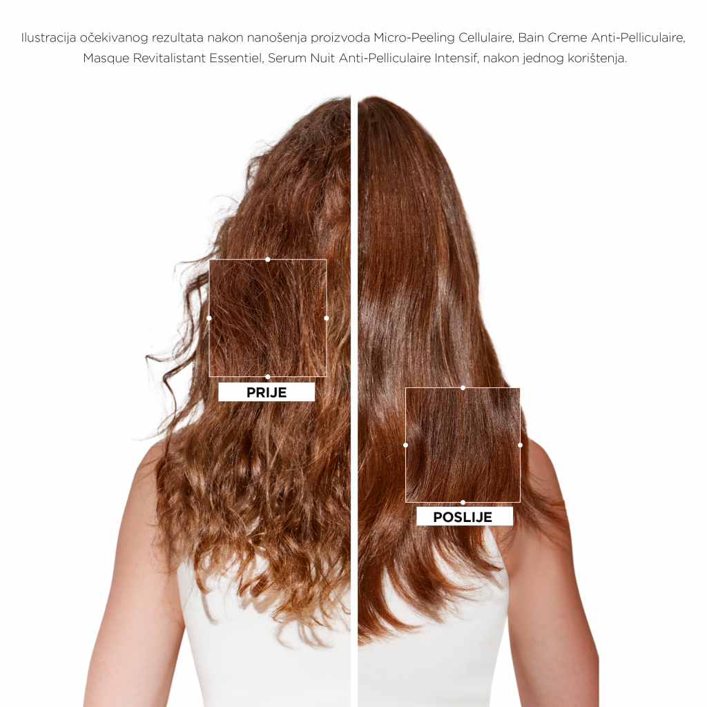 Capelli shop