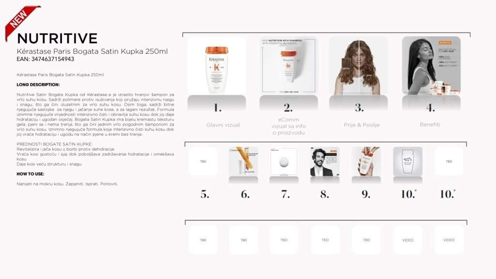 Capelli shop