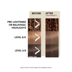 Wella Professionals Color Fresh – Maska za toniranje i osvežavanje boje kose Carme Glaze