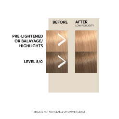 Wella Professionals Color Fresh – Maska za toniranje i osvježavanje boje kose Golden Gloss