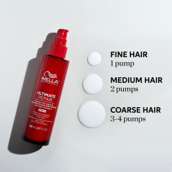 Wella Professionals Ultimate Repair Protective Leave In 140 ml