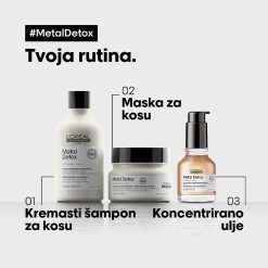L'Oreal Metal Detox Anti-Metal Cleansing Creme Shampoo – Šampon za čišćenje metala iz kose 300 ml