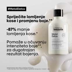 L'Oreal Metal Detox Anti-Metal Cleansing Creme Shampoo – Šampon za čišćenje metala iz kose 300 ml