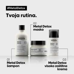 L'Oreal Metal Detox Mask Professionnel – Profesionalna zaštitna maska protiv naslaga metala 250 ml