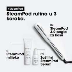 L'Oréal Professionnel Paris Profesionalna Pegla Za Kosu - SteamPod 3.0