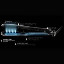 L'Oréal Professionnel Paris Profesionalna Pegla Za Kosu - SteamPod 3.0