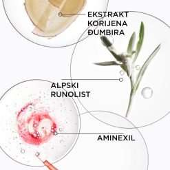 Kérastase Cure Genesis - Serum za jačanje kose 90 ml