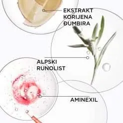 Kérastase Cure Genesis - Serum za jačanje kose 90 ml