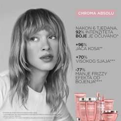 Kérastase Paris Chroma Absolu Acide Chroma Gloss Krema Za Kosu 210ml
