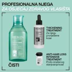 Redken NYC Amino Mint Scalp Šampon 300ml