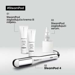 L’Oréal Professionnel Paris Profesionalna Pegla za kosu – SteamPod 4.0