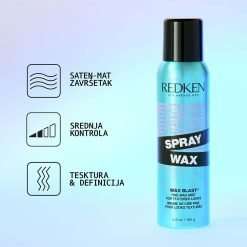 Redken NYC Wax Sprej 165g