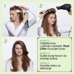 Redken NYC Volume Root Lift Sprej 300ml