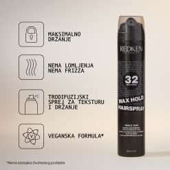 Redken NYC Max Hold Lak Za Kosu 300ml