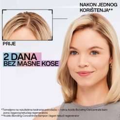 Redken NYC Acidic Bonding Moisture Lagani Regenerator 190ml