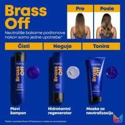 Matrix Total Results Brass Off Šampon 300ml