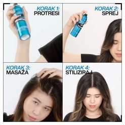 Redken NYC Deep Clean Suhi Šampon 91g