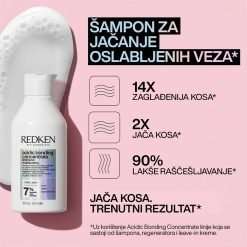 Redken NYC Acidic Bonding Moisture Šampon Za Kosu 300ml