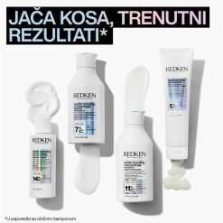 Redken NYC Acidic Bonding Moisture Šampon Za Kosu 300ml