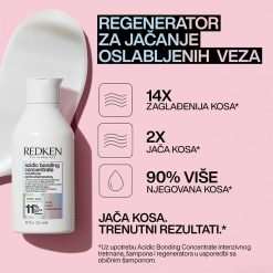 Redken NYC Acidic Bonding Moisture Regenerator Za Kosu 300ml