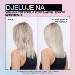 Redken NYC Acidic Bonding Moisture Regenerator Za Kosu 300ml