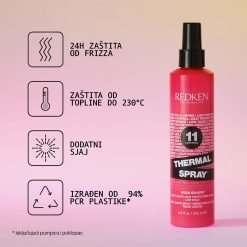 Redken NYC Heat Iron Sprej 250ml