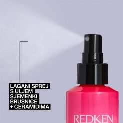 Redken NYC Heat Iron Sprej 250ml