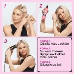 Redken NYC Heat Iron Sprej 250ml