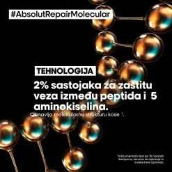 Absolut Repair Molecular Šampon Za Obnavljanje Oštećene Kose 300ml