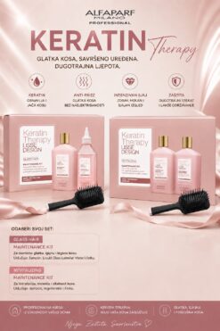 Alfaparf Keratin Therapy Glass Hair Set