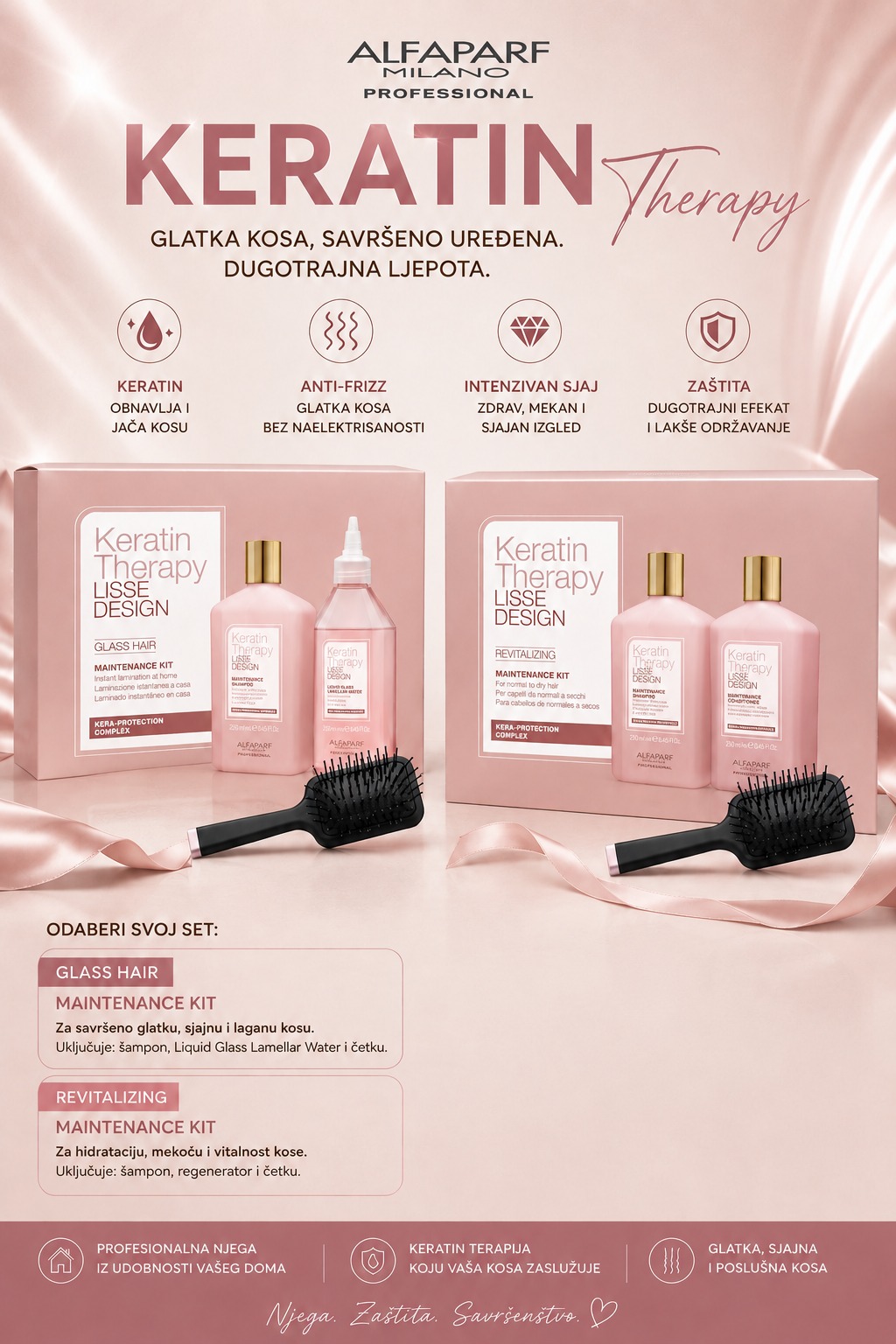 Alfaparf Keratin Therapy Revitalizing Set